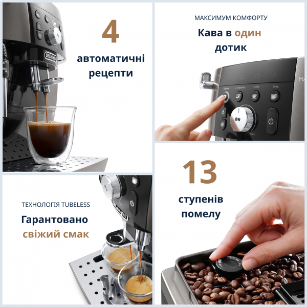 Фото - Кофемашина Delonghi ECAM250.33.TB