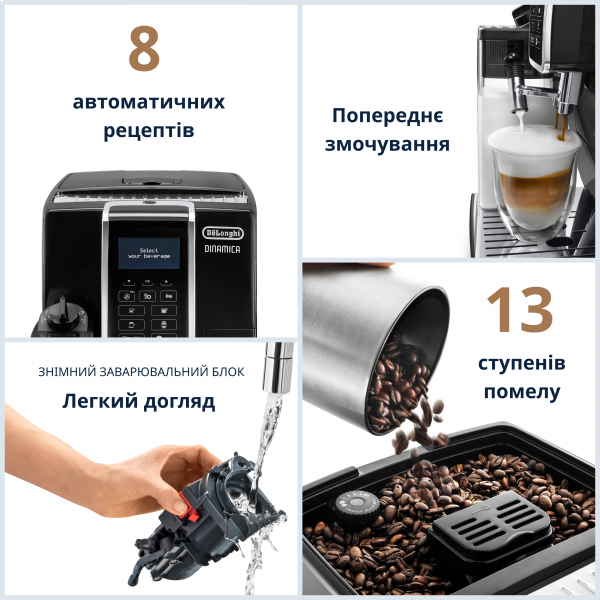 Фото - Кофемашина Delonghi ECAM 350.55 B