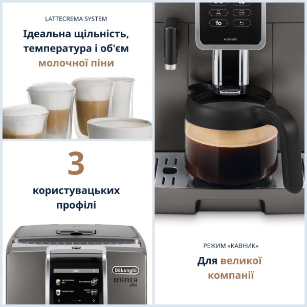 Фото - Кофемашина Delonghi ECAM 370.95.T