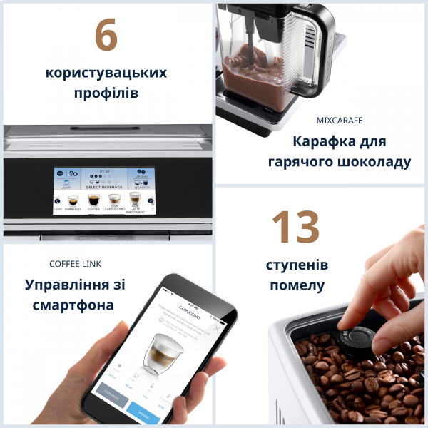 Фото - Кофемашина Delonghi ECAM650.75.MS