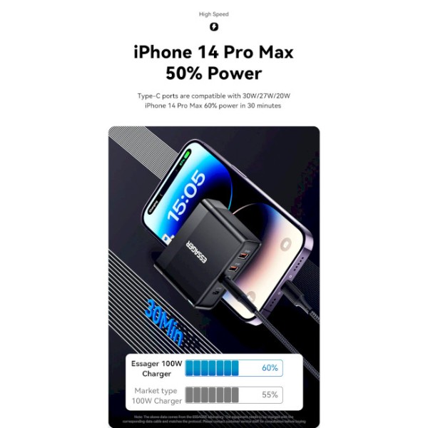 Фото - Мережевий зарядний пристрій Essager Grace 100W 4 Ports Travel Charger 2 Type-C 2 Type-A (ECT2CA-QYB01-Z)