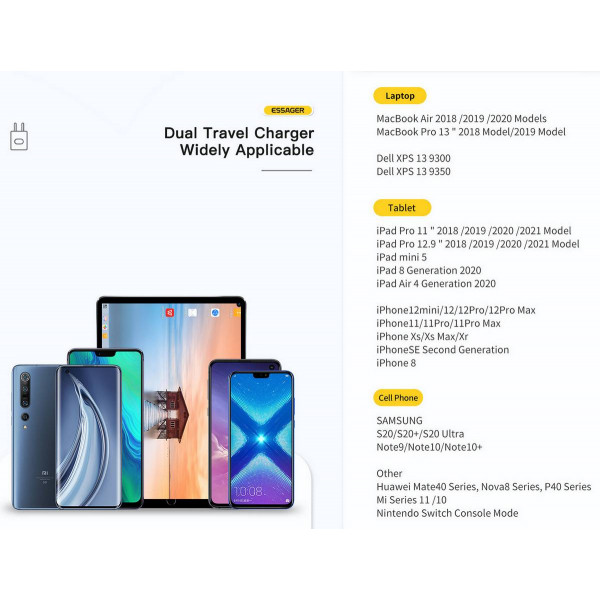 Фото - Мережевий зарядний пристрій Essager Square Brick 33W Gallium Nitride Travel Charger A+C  EU White (ECTCA-FZB02)