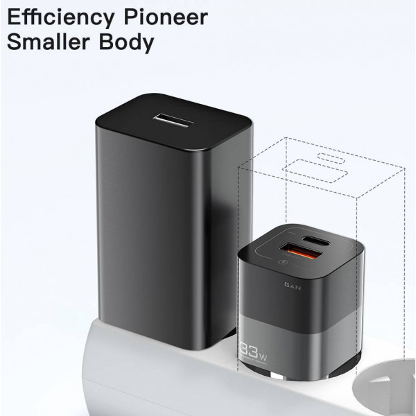 Фото - Мережевий зарядний пристрій Essager Square Brick 33W Gallium Nitride Travel Charger A+C  EU White (ECTCA-FZB02)