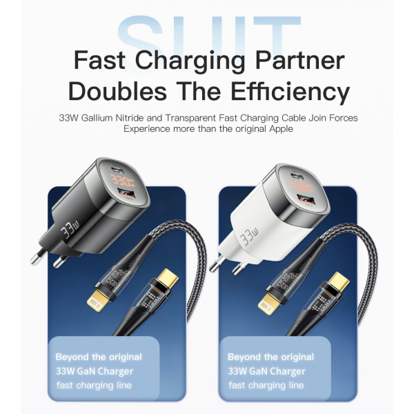 Фото - Мережевий зарядний пристрій Essager 33W GaN Digital Display Travel Charger A+C EU White (ECTCA-LYB02-Z)