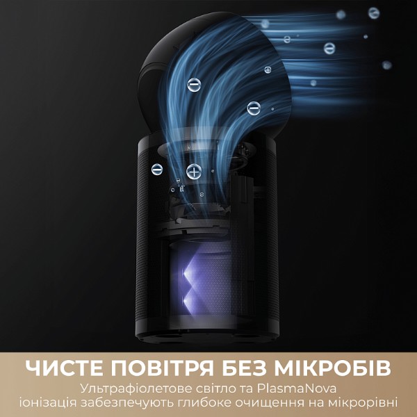 Фото - Очиститель воздуха Dreame PM10 (CVF24A)