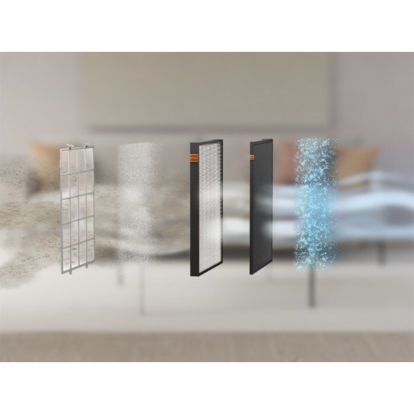 Фото - Фильтр для очистителя воздуха Electrolux EFWKIT5