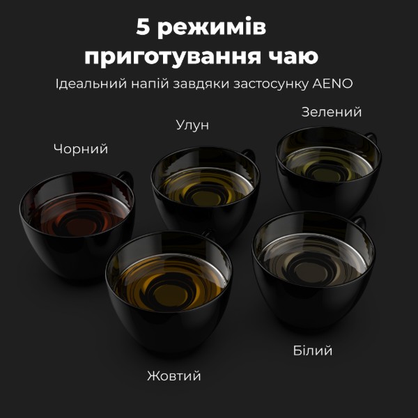 Фото - Електричний чайник AENO EK1S (AEK0001S)