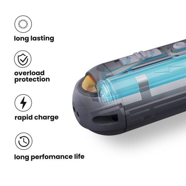 Фото - Набір інструментів JIMIHOME Electric Tools Set (X1-I)
