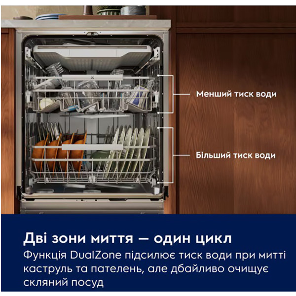 Фото - Посудомоечная машина встраиваемая Electrolux E82LA220T