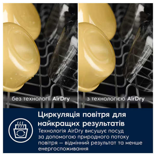 Фото - Посудомоечная машина встраиваемая Electrolux E82LX520T