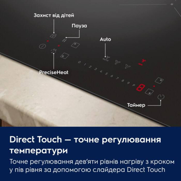 Фото - Варильна поверхня електрична Electrolux ECC63410CK