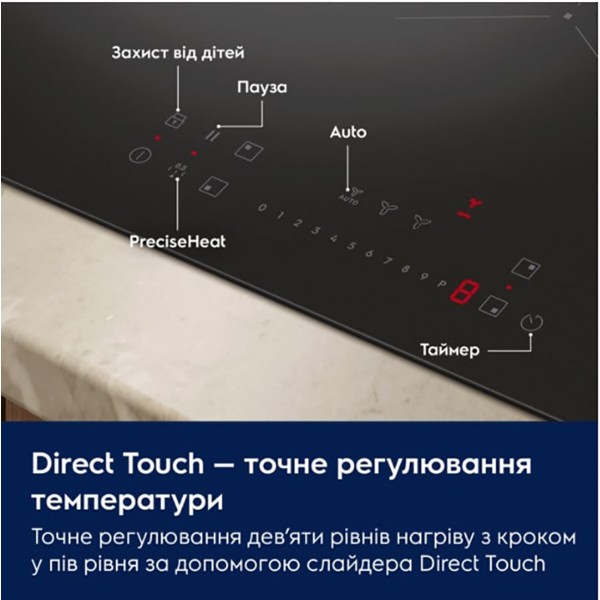 Фото - Варильна поверхня електрична Electrolux ECC83410CT