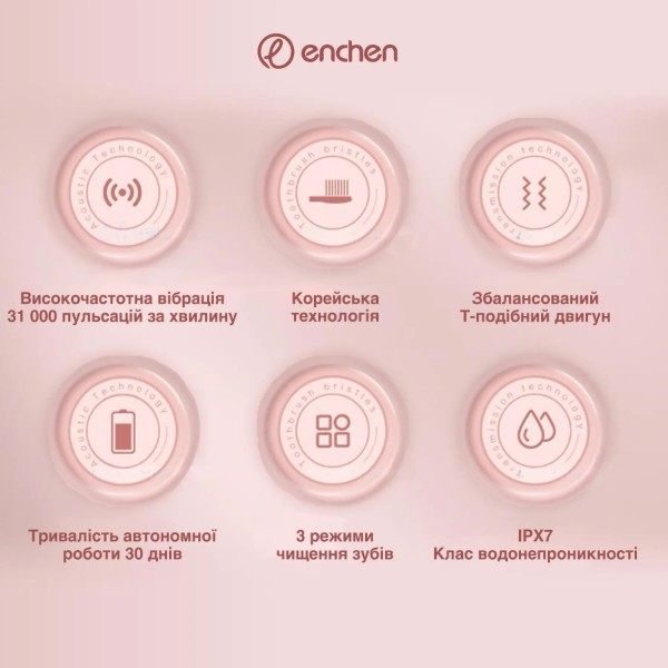 Фото - Зубная щетка электрическая Xiaomi Enchen T501 Pink