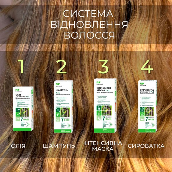 Фото - Масло для волос Elfa Pharm 7 масел 100 мл 7в1 (5901845500586)