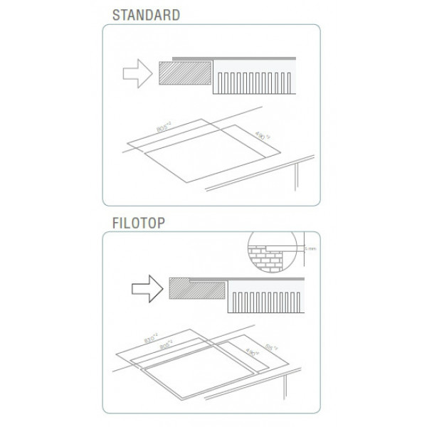 Фото - Варочная панель электрическая Elica NIKOLATESLA BL/F/83