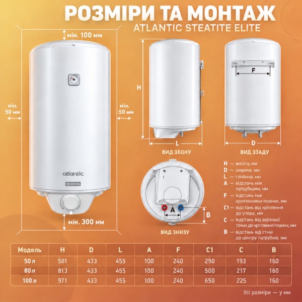 Фото - Водонагрівач Atlantic Steatite Elite VM 080 D400S-2-BC (1500W)