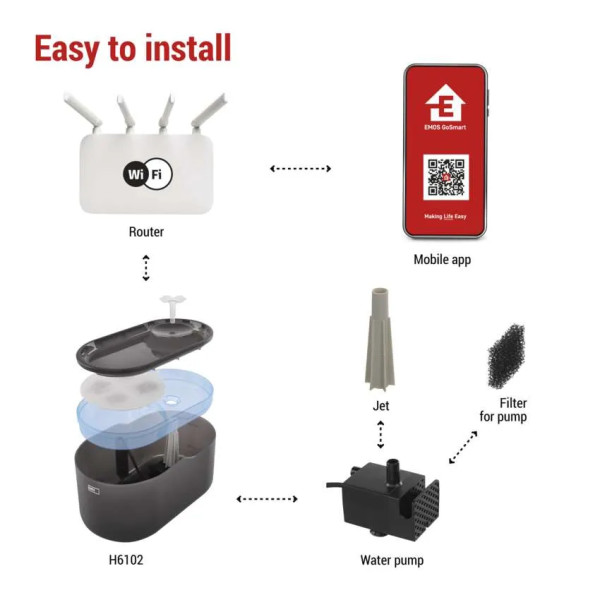 Фото - Смарт-поилка EMOS фонтанчик H6102 2.6 л WiFi