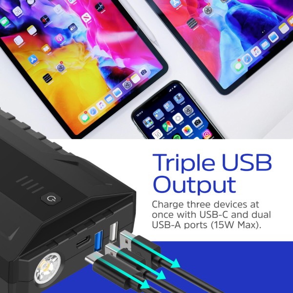 Фото - Пускозарядний пристрій Energizer Jump Starter 12000mAh, 1800А, 2xUSB-A, USB-C, ліхтар (JE12000)