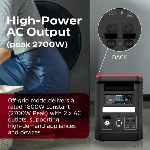 Фото - Зарядная станция универсальная Energizer PPS1500W2F +Extra Battery 1500W2FBA