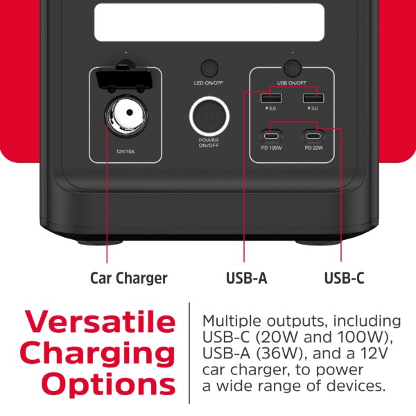 Фото - Зарядная станция универсальная Energizer PPS1500W2F +Extra Battery 1500W2FBA