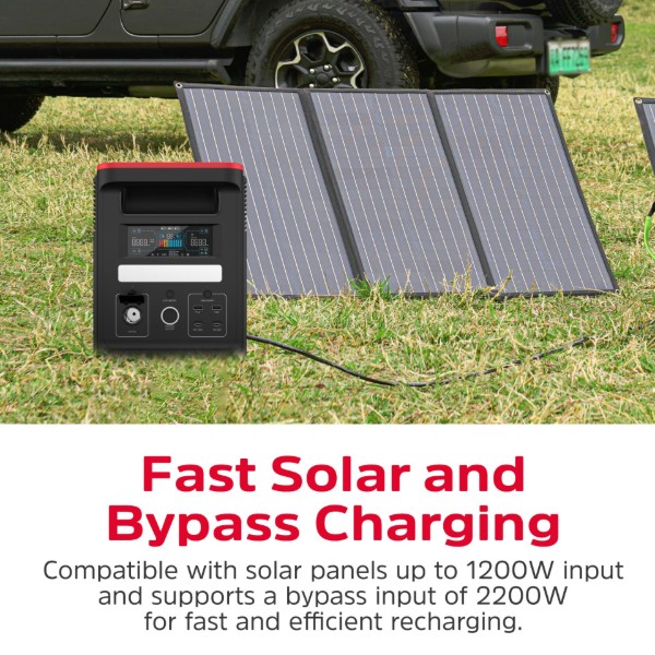 Фото - Зарядная станция универсальная Energizer PPS1500W2F +Extra Battery 1500W2FBA