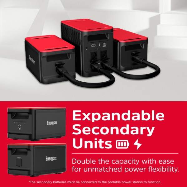 Фото - Зарядная станция универсальная Energizer PPS1500W2F +Extra Battery 1500W2FBA