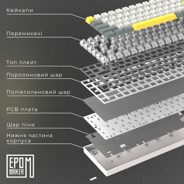 Фото - Клавіатура бездротова ігрова EPOMAKER EP64 Mulan Switch Hot-Swap RGB Black (EP64-B-M)