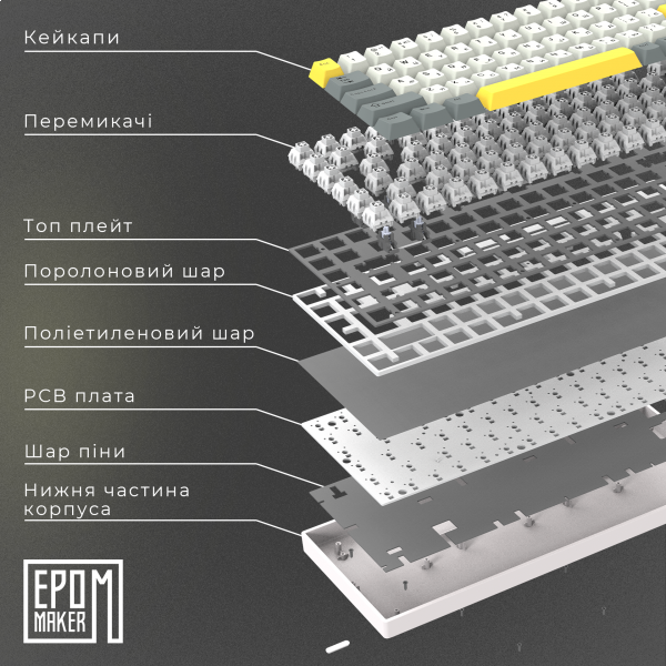 Фото - Клавіатура бездротова ігрова EPOMAKER EP64 Mulan Switch Hot-Swap RGB Black (EP64-B-M)