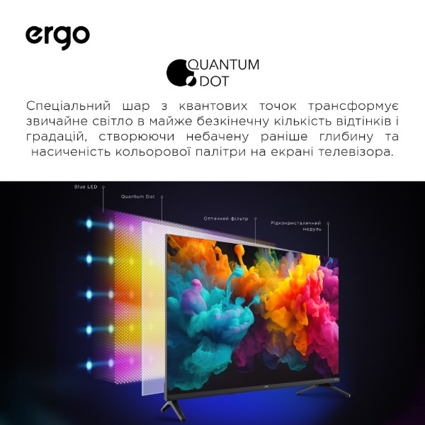 Фото - Телевізор Ergo 40JFQ7500