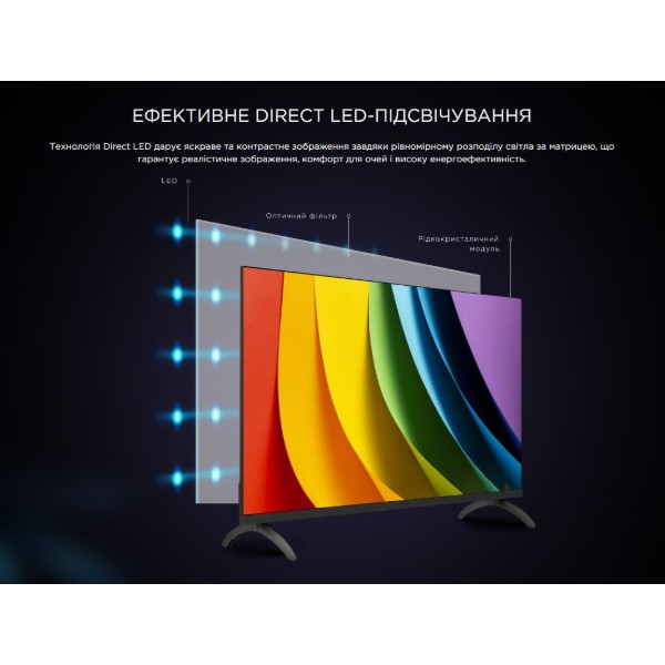 Фото - Телевизор Ergo 40JFS6800
