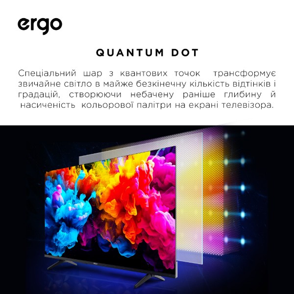 Фото - Телевизор Ergo 75JUQ7500