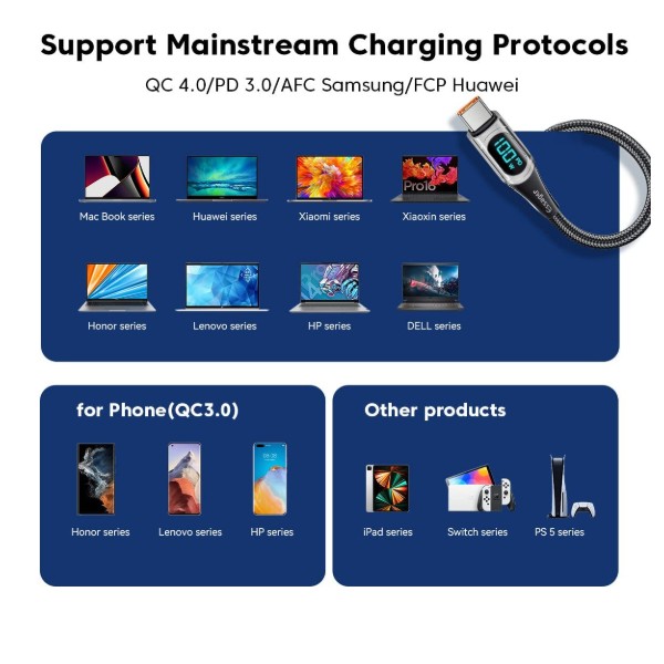 Фото - Кабель Essager LED Digital Display Fast Charging 100W USB Cable Type C to Type C  2m Black (ES-XCTT1-YDA01)