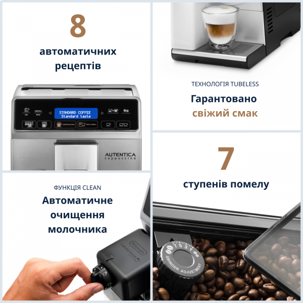 Фото - Кавомашина Delonghi ETAM29.660.SB Autentica Cap