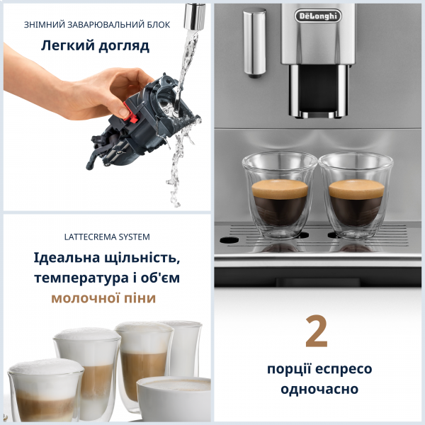 Фото - Кавомашина Delonghi ETAM29.660.SB Autentica Cap