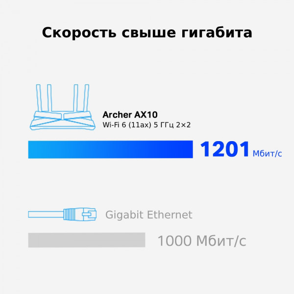 Фото - Маршрутизатор інтернет WiFi6 TP-Link Archer AX10