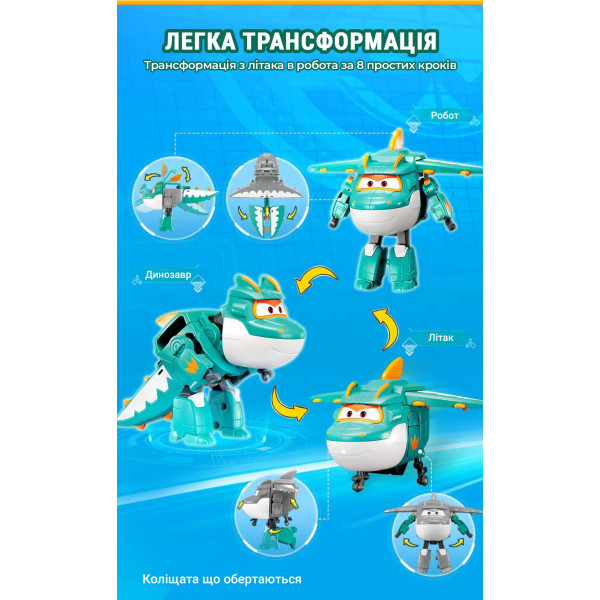 Фото - Ігровий набір Transforming Тіно і улюбленець (EU770447)