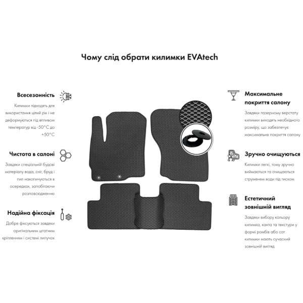Фото - EVA коврик в багажник авто EVAtech для Passat Alltrack (B7) Volkswagen 2010-2014 7 поколение Combi EU VW1711BE3SGB