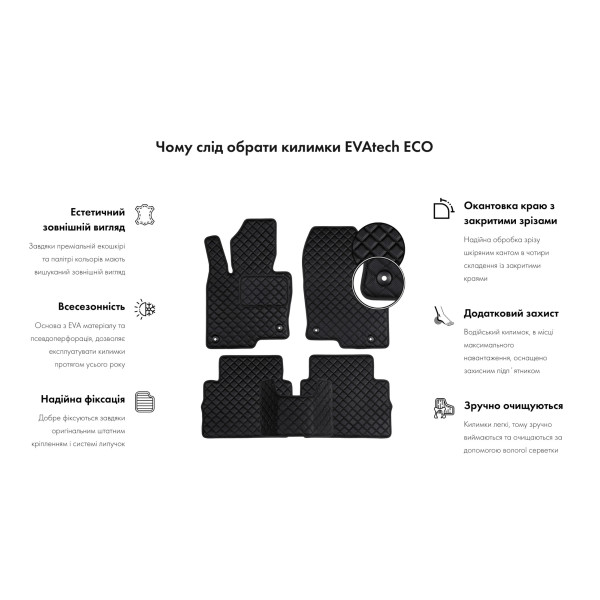 Фото - Килимки з екошкіри в багажник авто EVAtech ECO для Octavia A4 Tour Skoda 1996-2010 1 покоління Liftback EU (SK11559B1BBB)