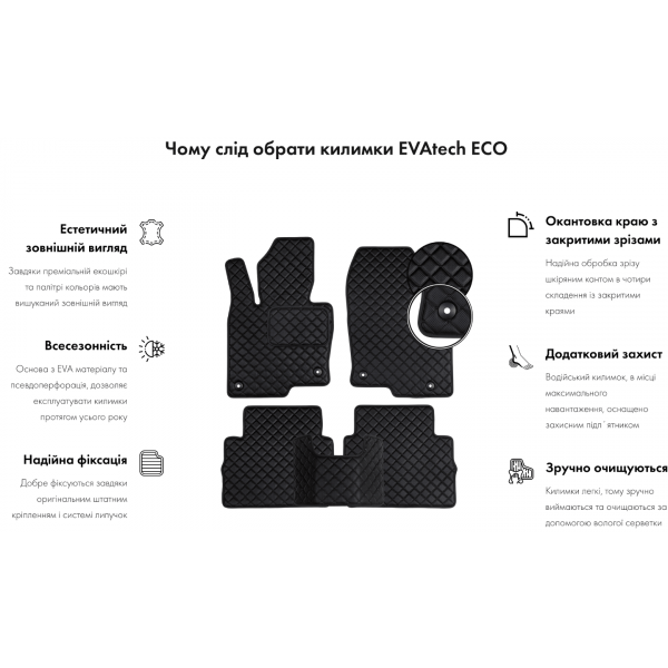 Фото - Килимки з екошкіри в салон авто передні EVAtech ECO для Santa FE (DM) 7 seats Hyundai 2012-2017 3 покоління SUV USA (HY34472AD2LA3BBB)