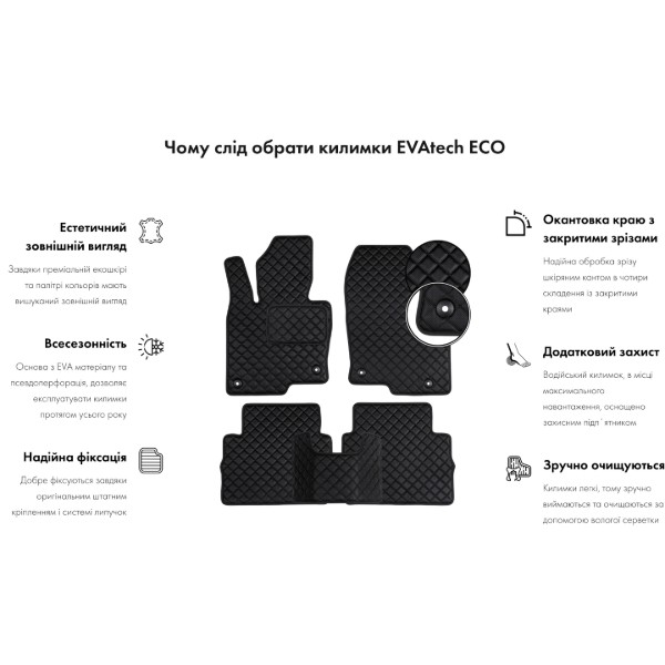 Фото - Коврики из экокожи в салон авто передние EVAtech ECO для Zoe (ZE) (22 kWh) Renault 2012 1 поколение Htb EU RT1837A2AV2BBB