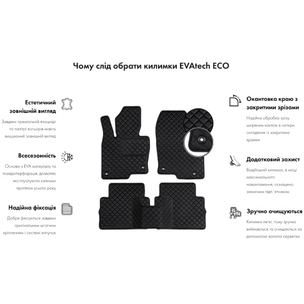 Фото - Килимки з екошкіри в салон авто передні EVAtech для Octavia A7 MT Skoda 2013-2020 3 покоління Combi EU (SK3638A2AV4BBB)