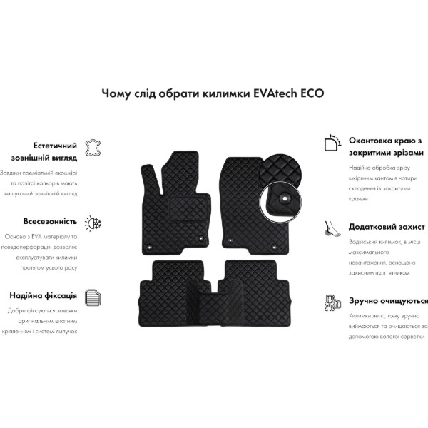 Фото - Коврики из экокожи в салон авто передние EVAtech ECO для Highlander (XU70) Hybrid Toyota 2019 4 поколение SUV USA TY12000AV2TL2BBB