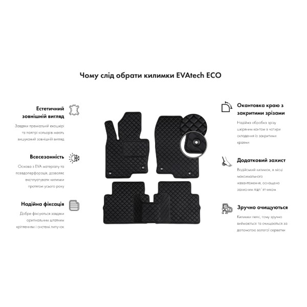 Фото - Коврики из экокожи в салон авто EVAtech ECO для A6 (C5) FWD Restyling Audi 2001-2004 2 поколение Combi EU AU32841CLK5AV8BBB