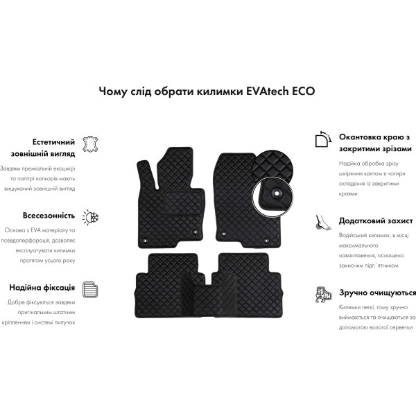Фото - Килимки з екошкіри в салон авто передні EVAtech ECO для Accord (CR) Honda 2012-2017 9 покоління Sedan USA HA51459AD2TL2BBLB