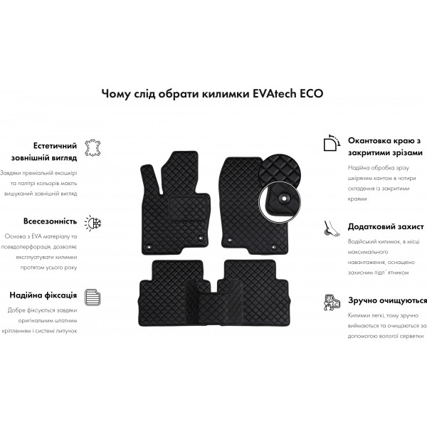 Фото - Килимки з екошкіри в салон авто EVAtech ECO для Tiguan Allspace 7 seats Volkswagen 2016-2020 1 покоління SUV USA (VW1727CM5AV4BBLB)