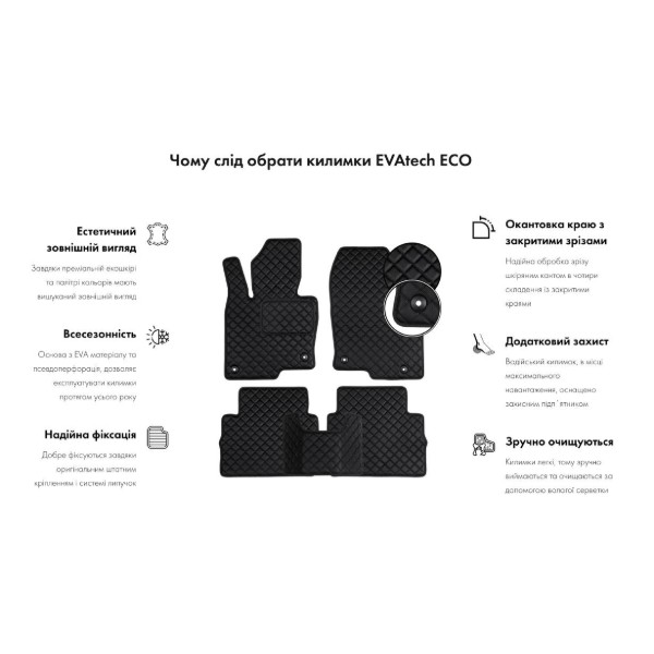 Фото - Коврики из экокожи в салон авто EVAtech ECO для Passat (B8) Volkswagen 2014-2023 8 поколение Combi EU VW31151CRJ5AV4BBB
