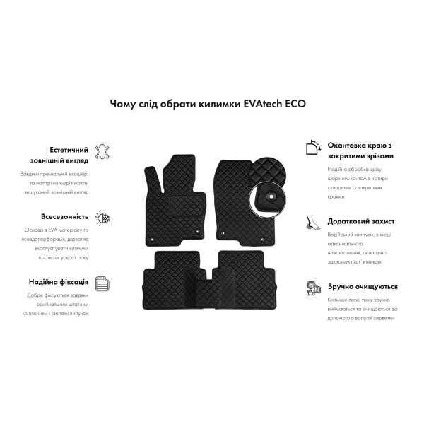 Фото - EVA коврик в багажник авто EVAtech для Accord AT (Electric seats) Honda 2003-2008 7 поколение Combi EU (HA13172BE3RBB)