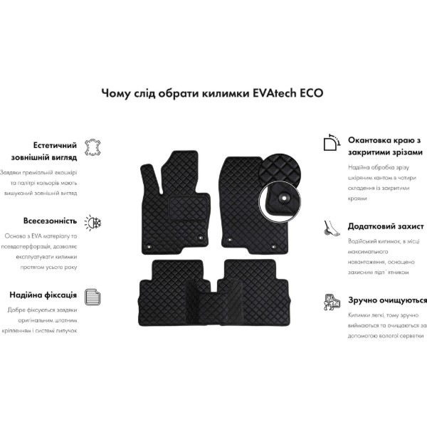 Фото - Килимки з екошкіри в салон авто EVAtech ECO для X5 (E70) (open threshold) BMW 2006-2013 2 покоління SUV EU BM325CB5BW4BBB
