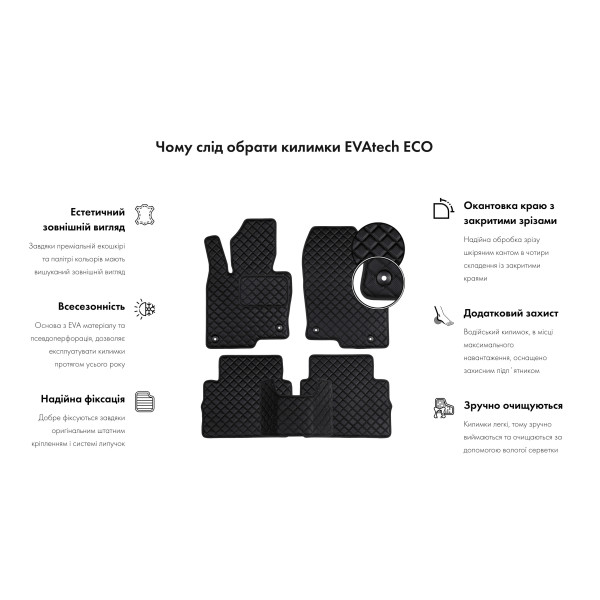 Фото - Килимки з екошкіри в салон авто передні EVAtech для 2 (DE) Mazda 2007-2014 2 поколение Htb EU MZ21230A2VL4BBB