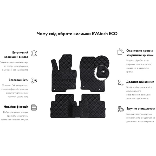 Фото - Килимок з екошкіри в багажник авто EVAtech ECO для Sorento (BL) 5 seats Kia 2002-2009 1 покоління SUV EU KI21471B1BBB